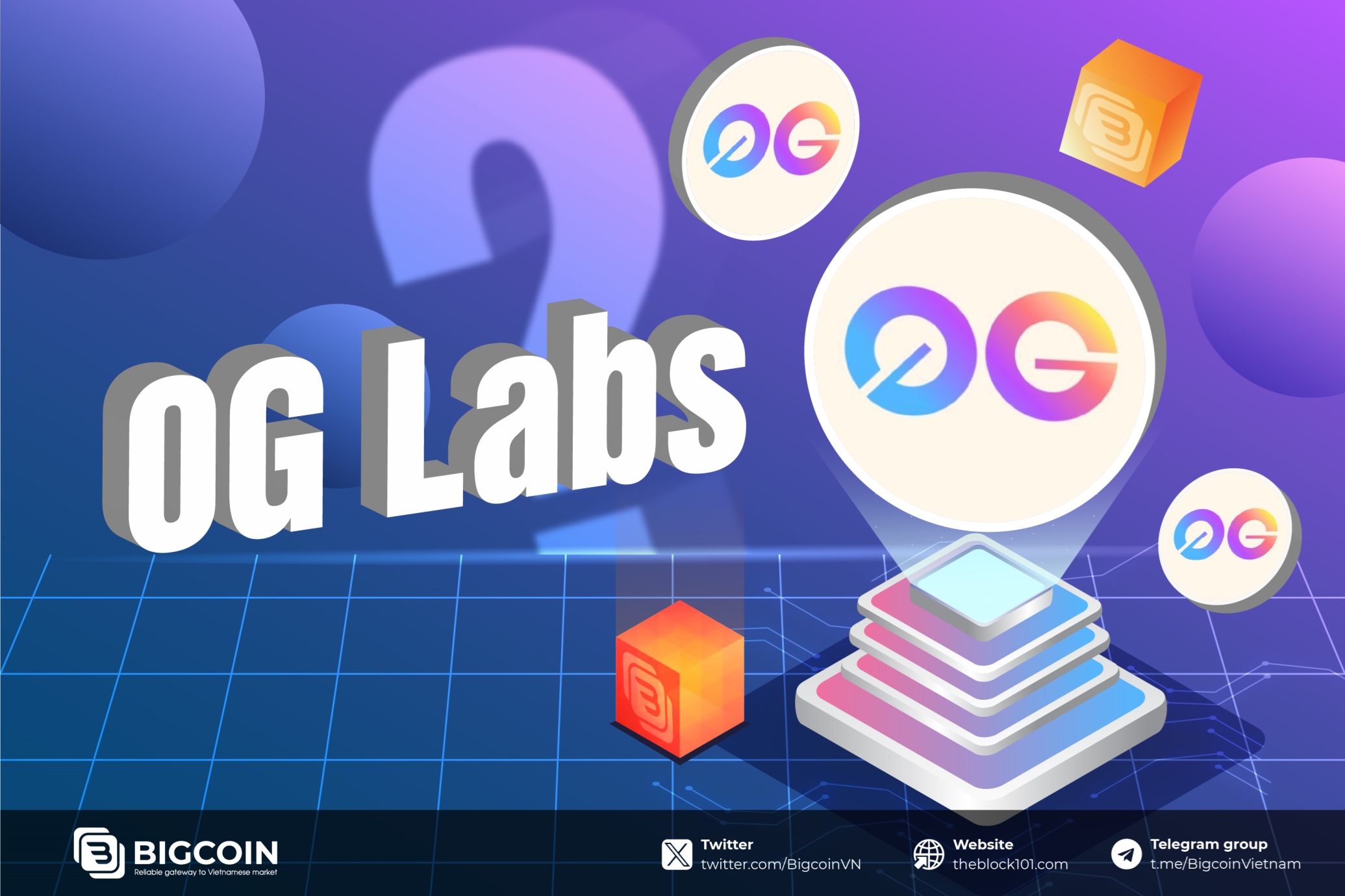 0G Labs là gì Modular AI chain đầu tiên dành cho các AI dapp